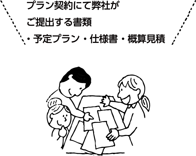 6.プラン契約(お申込)